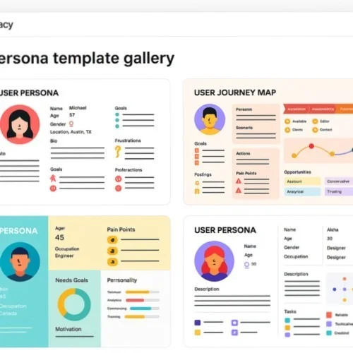 Persona templates and assets
