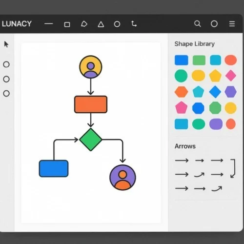 Process mapping tools interface