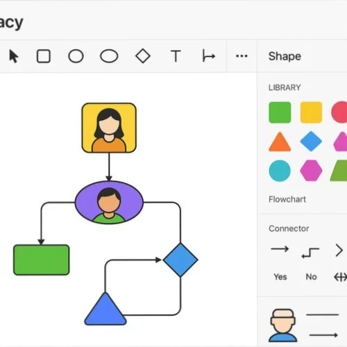 Process mapping tools interface