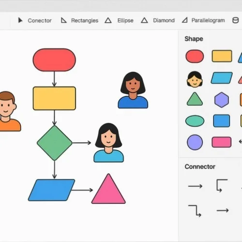 Professional diagram tools interface