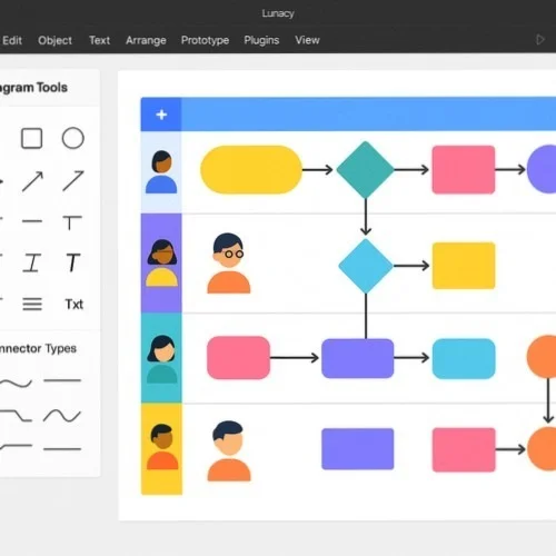 Lunacy swimlane diagram tools interface