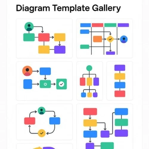 Swimlane process map templates and assets