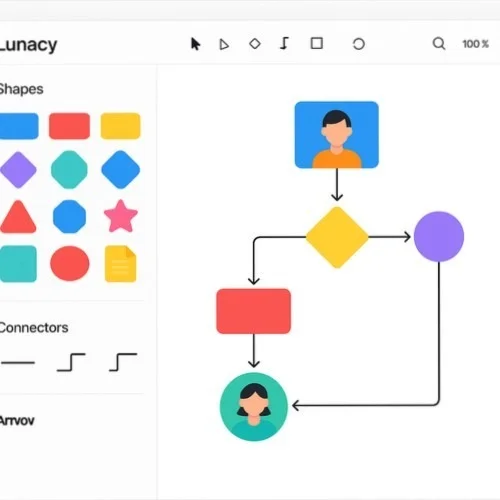 System architecture diagram tools