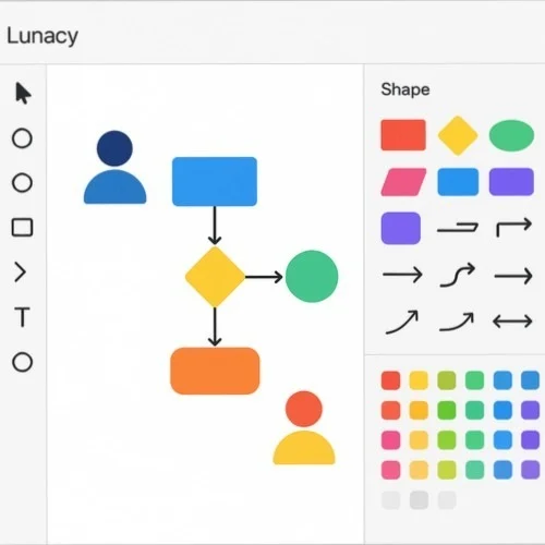 Professional diagram tools interface