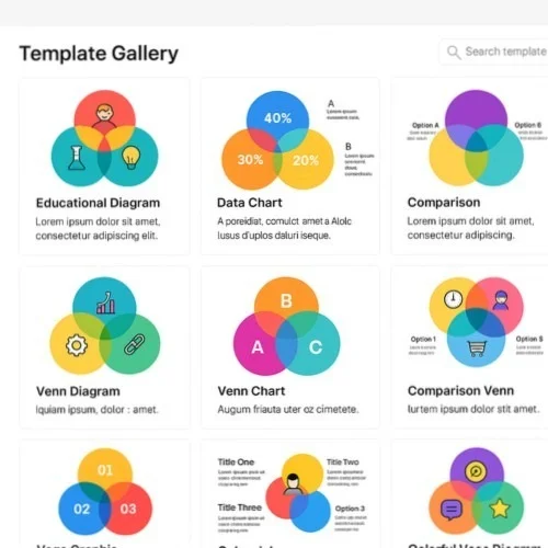 Triple Venn Diagram Templates