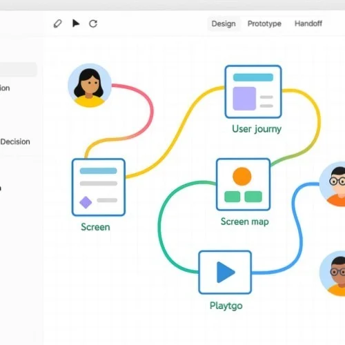 User flow diagram tools in Lunacy