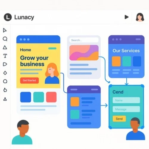 Interactive prototyping in Lunacy