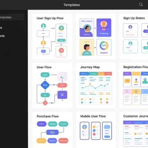 UI/UX screen templates in Lunacy