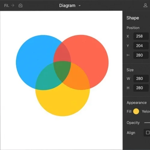 Professional Venn diagram tools interface
