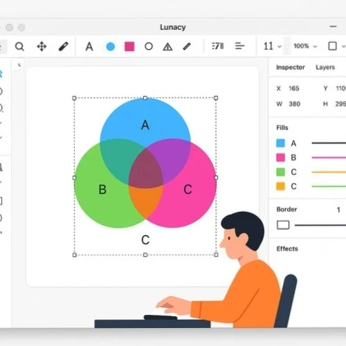 Lunacy 3 Circle Venn Diagram Maker