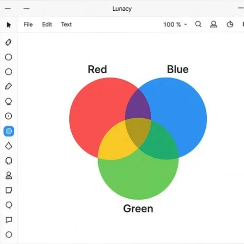 Three circle venn diagram tools