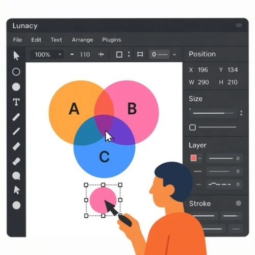 Lunacy Venn Diagram Maker Interface