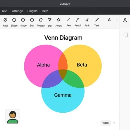 Venn diagram creation tools in Lunacy