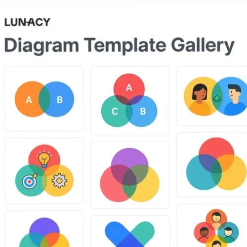 Venn diagram templates in Lunacy