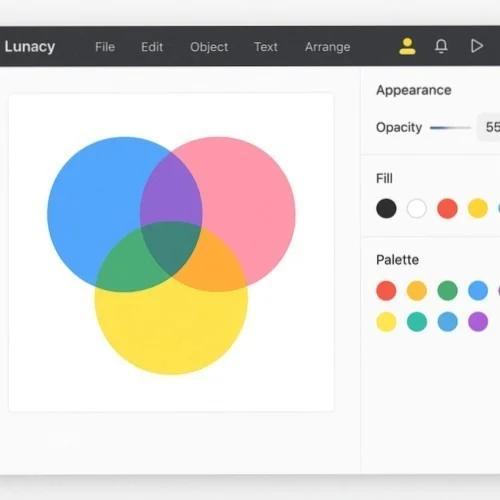 Venn diagram styling interface