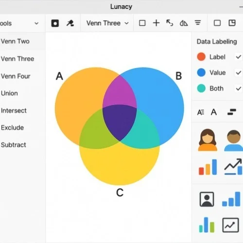 Venn diagram tools interface