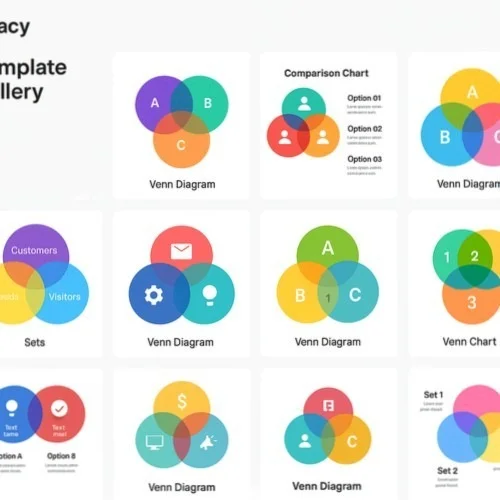 Venn diagram templates in Lunacy