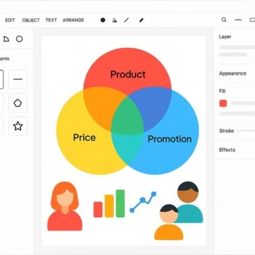 Professional venn diagram tools