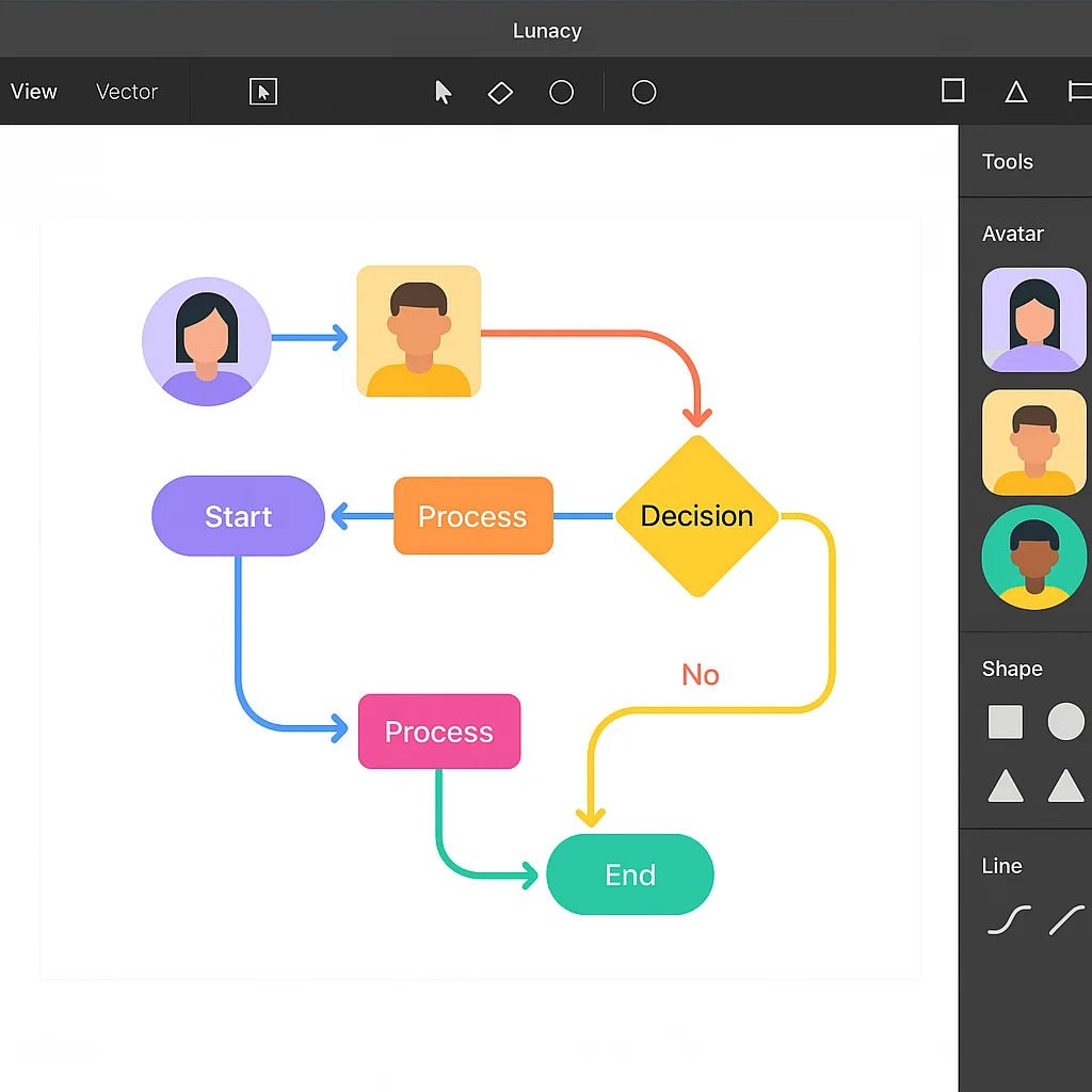 Professional diagram tools interface