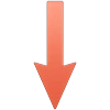 High Resolution Export
