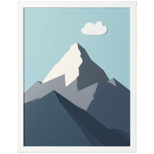 Motivational Poster Examples